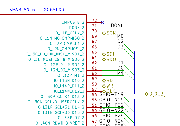 /joppe/website/raw/commit/56eaa37049614842b65e69aee1fe0587d656b53f/static/images/blog/mimas/fpgaside.png